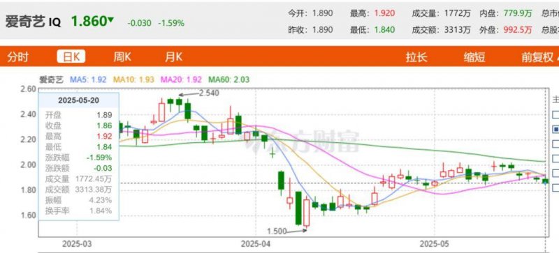 Exness外汇代理前B社开发者对《上古卷轴6》持怀疑态度：恐难达到预期