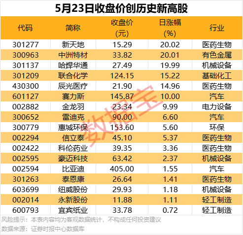 ex外汇官方网站是什么《蛮狩部落》Steam抢先体验 协作近战挑战怪物