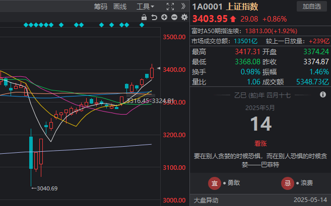 EX外汇平台选择MT4外汇平台服务器的8个关键技巧，让你的交易更平稳高效