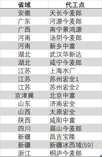 ex外汇平台《魔法少女小圆：魔女之夜的回天》定档！明年二月上映