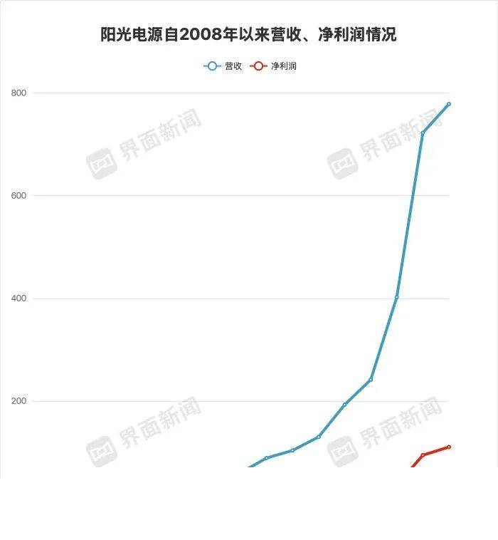 ex外汇官网登录mt4自动交易按钮配置方法大揭秘，老司机的经验让你一键轻松开展！