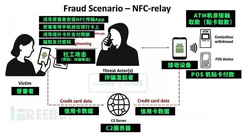 exness外汇平台招代理《咚奇刚》或将2D与3D双线并行！蕉力全开制作人透露推动方向