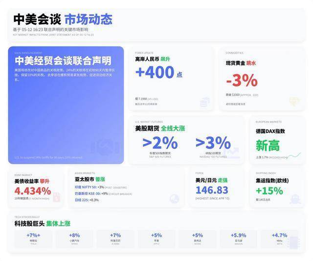 ex外汇官方网站15年经典《异形大战铁血战士》突然爆火 朋友支援活动助力